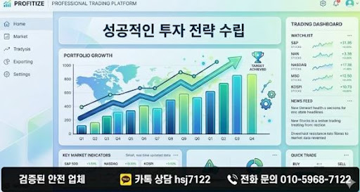 굿모닝해선이 해외선물대여업체 미니계좌와 함께 안내하는 이유